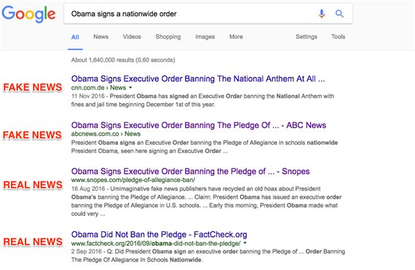 谷歌对搜索算法的更新无意中让假新闻位居前列